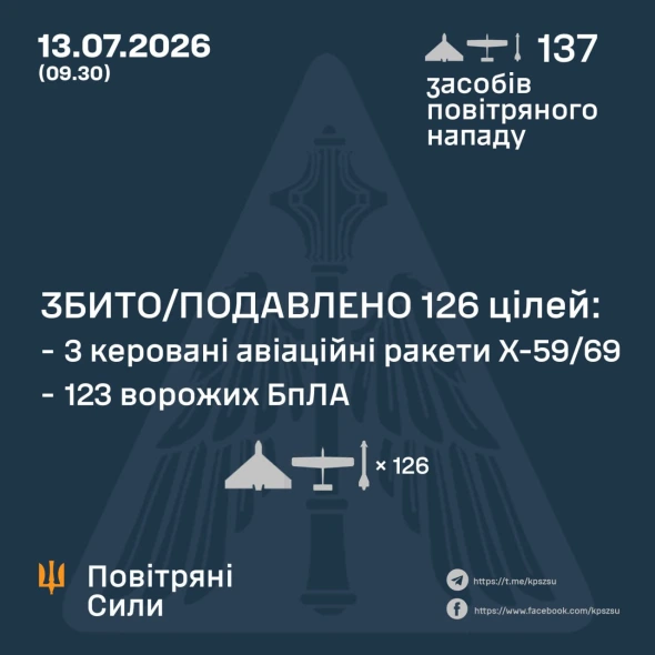 Розкрили подробиці нічної атаки росіян