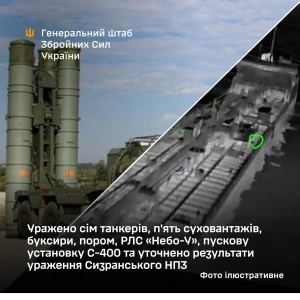 Українські військові завдали ударів по морській логістиці та ППО Росії